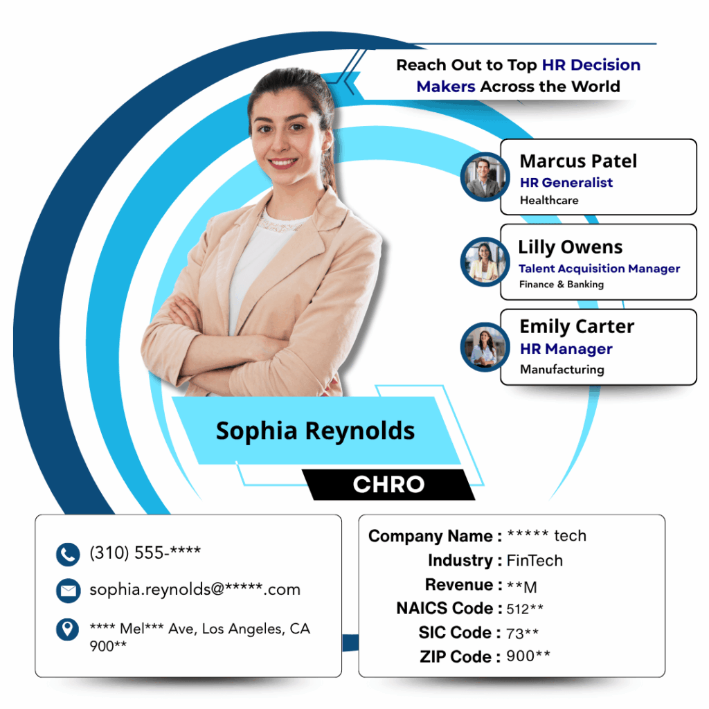 HR Email List