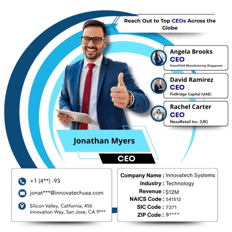 Ceo Address Examples CEO Email List | 948,650+ Contacts