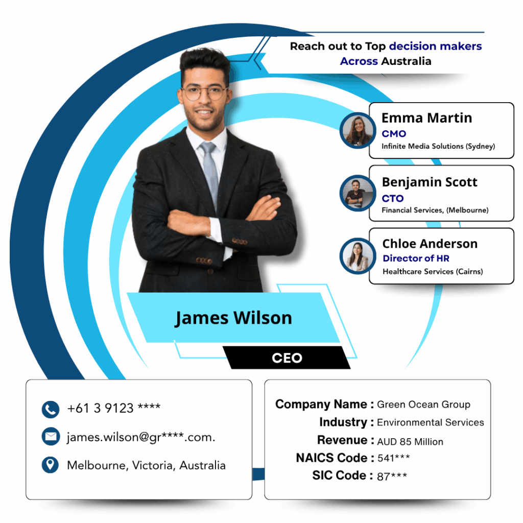 Australia Business Email List by Data Maelumat