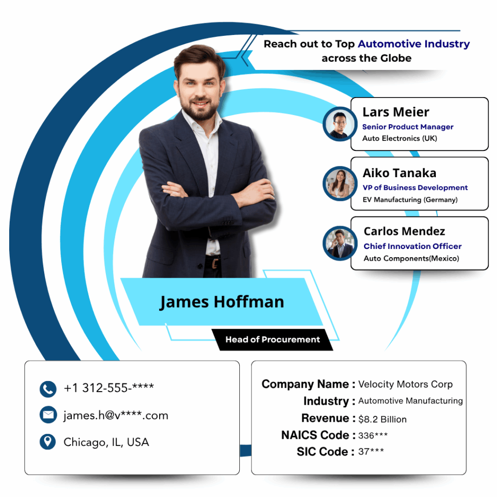 Automotive industry email list - data maelumat