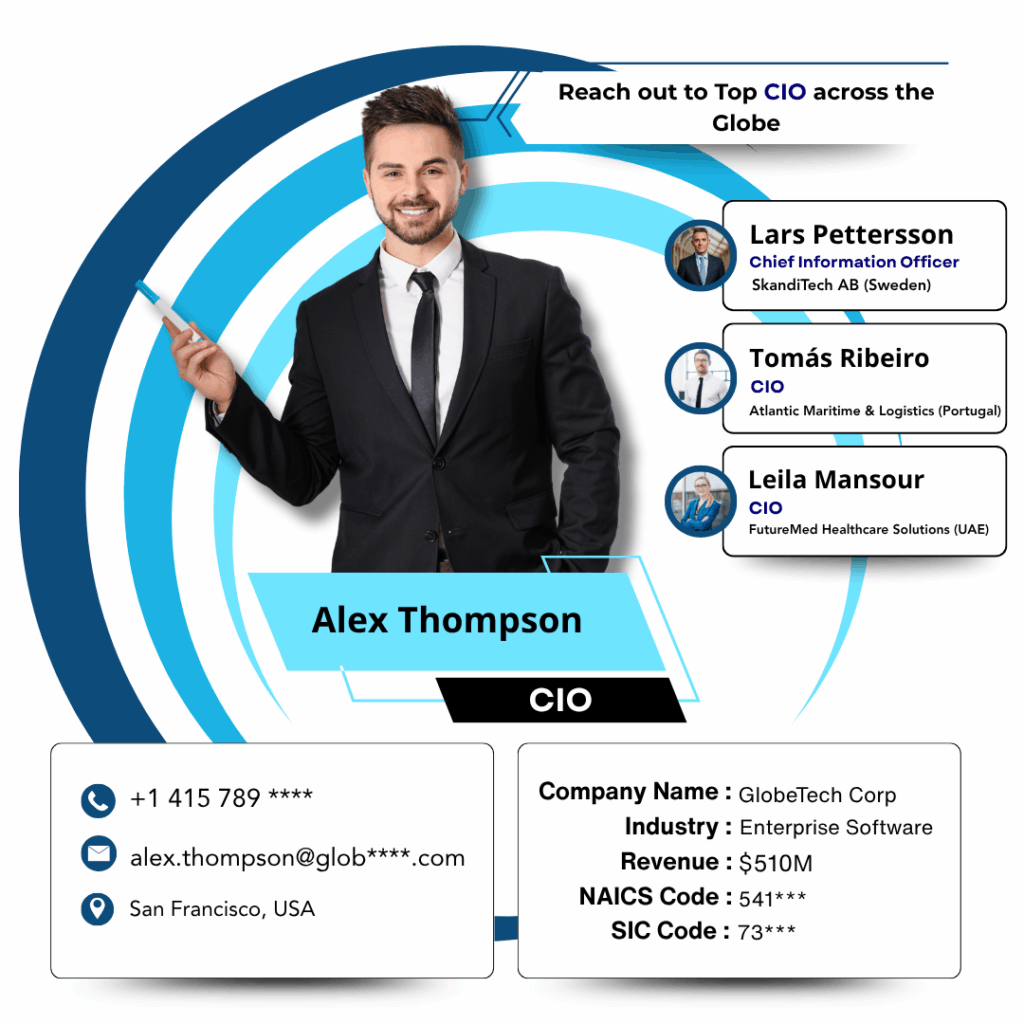 CIO email list by data maelumat 2