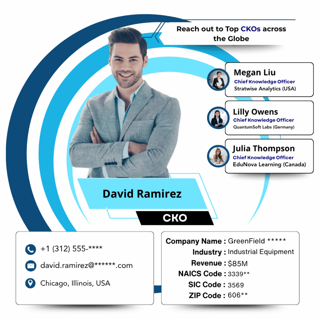 CKO Email List by Data Maelumat