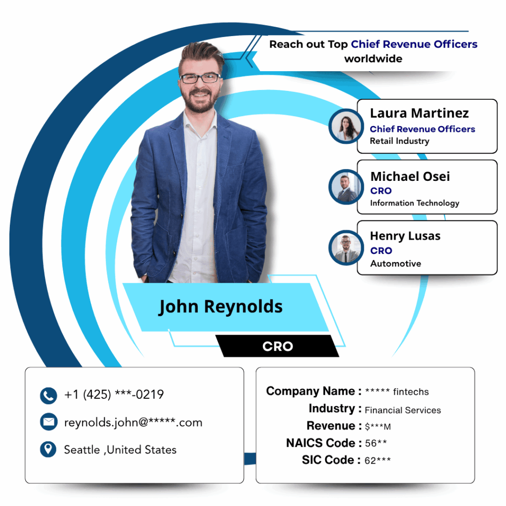 CRO email list by Data Maelumat