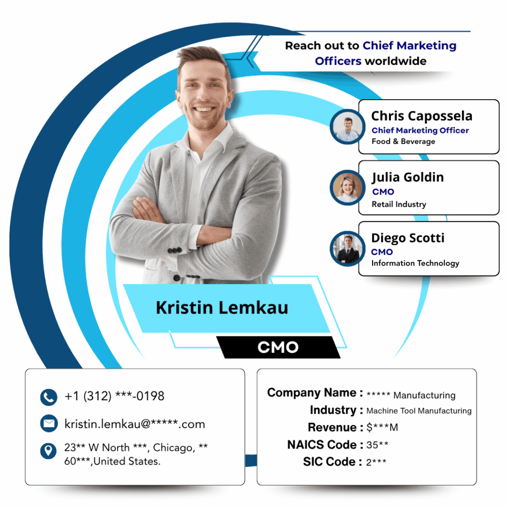 Chief Marketing Officer by Data Maelumat