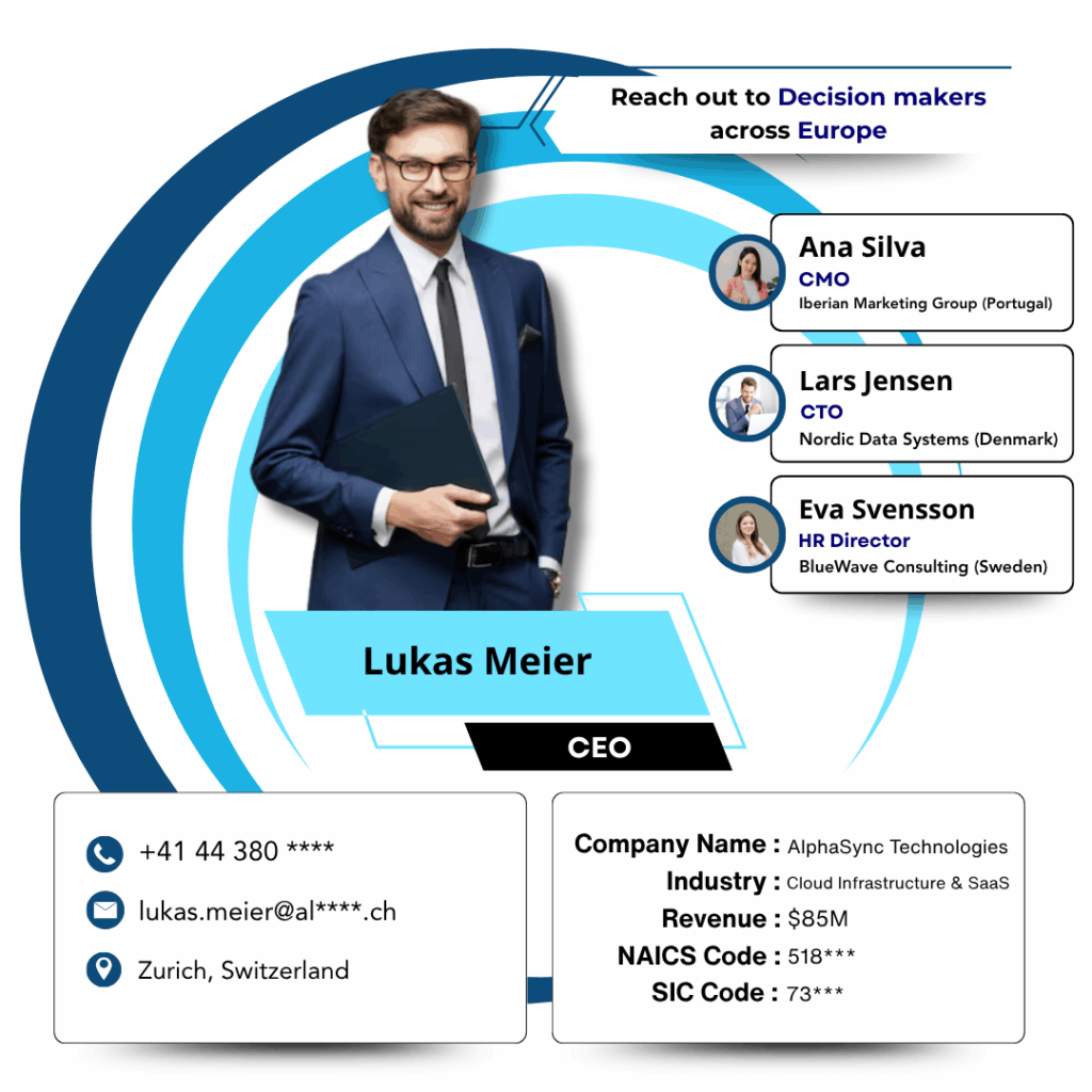 Europe Business email list by Data Maelumat