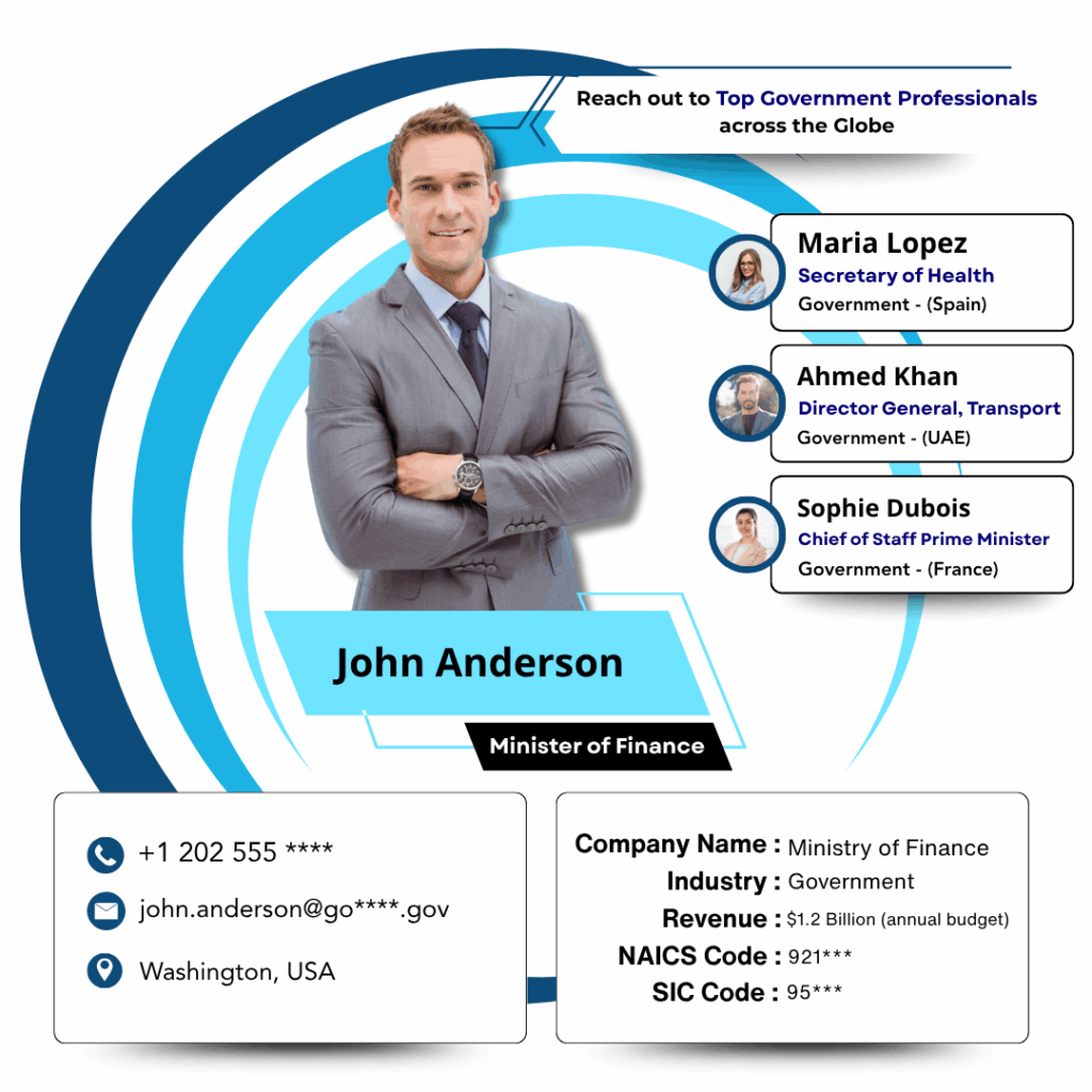 Government Professional Email List by Data Maelumat