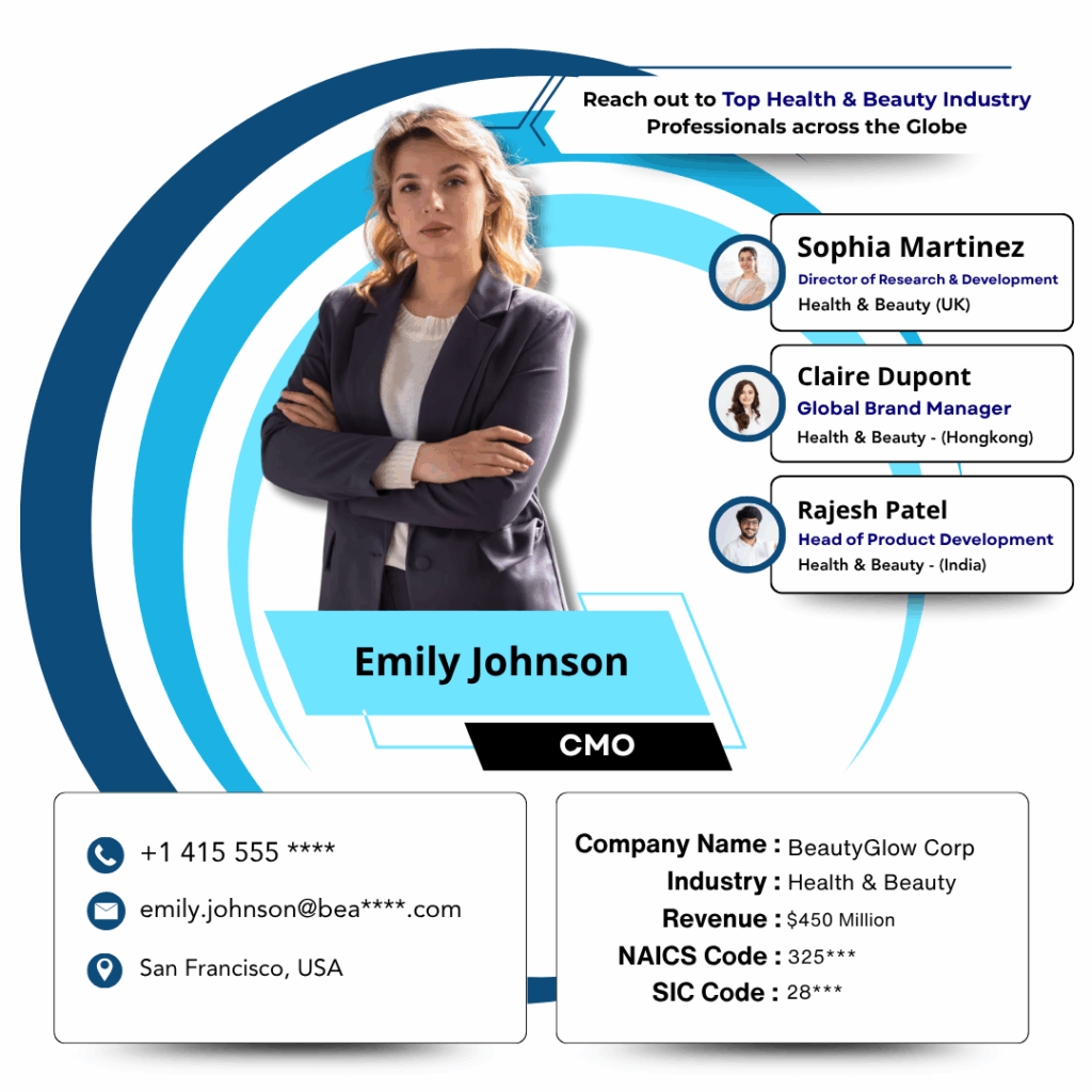 Health & Beauty Industry Email List by Data Maelumat