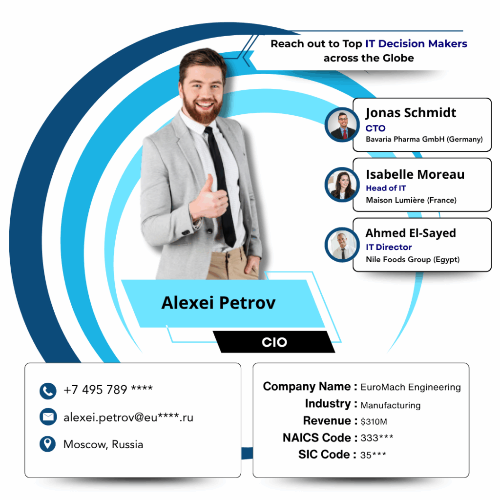 IT decision Makers by Data maelumat