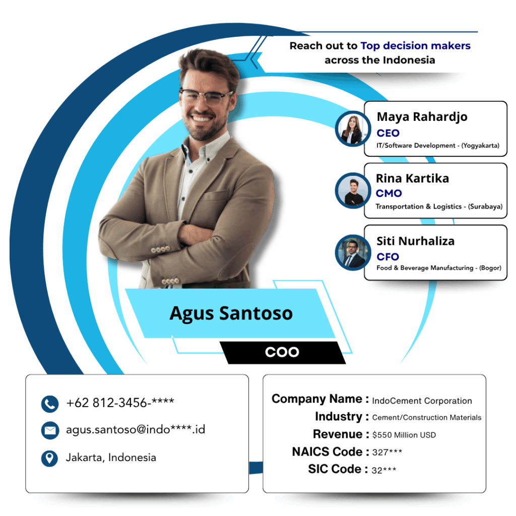 Indonesia Business Email List by Data Maelumat