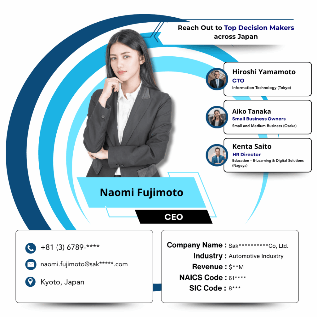 japan email list by Data Maelumat
