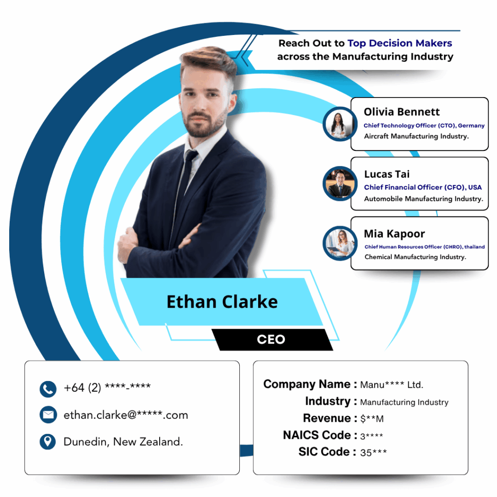 Manufacturing Industry Email List by Data Maelumat