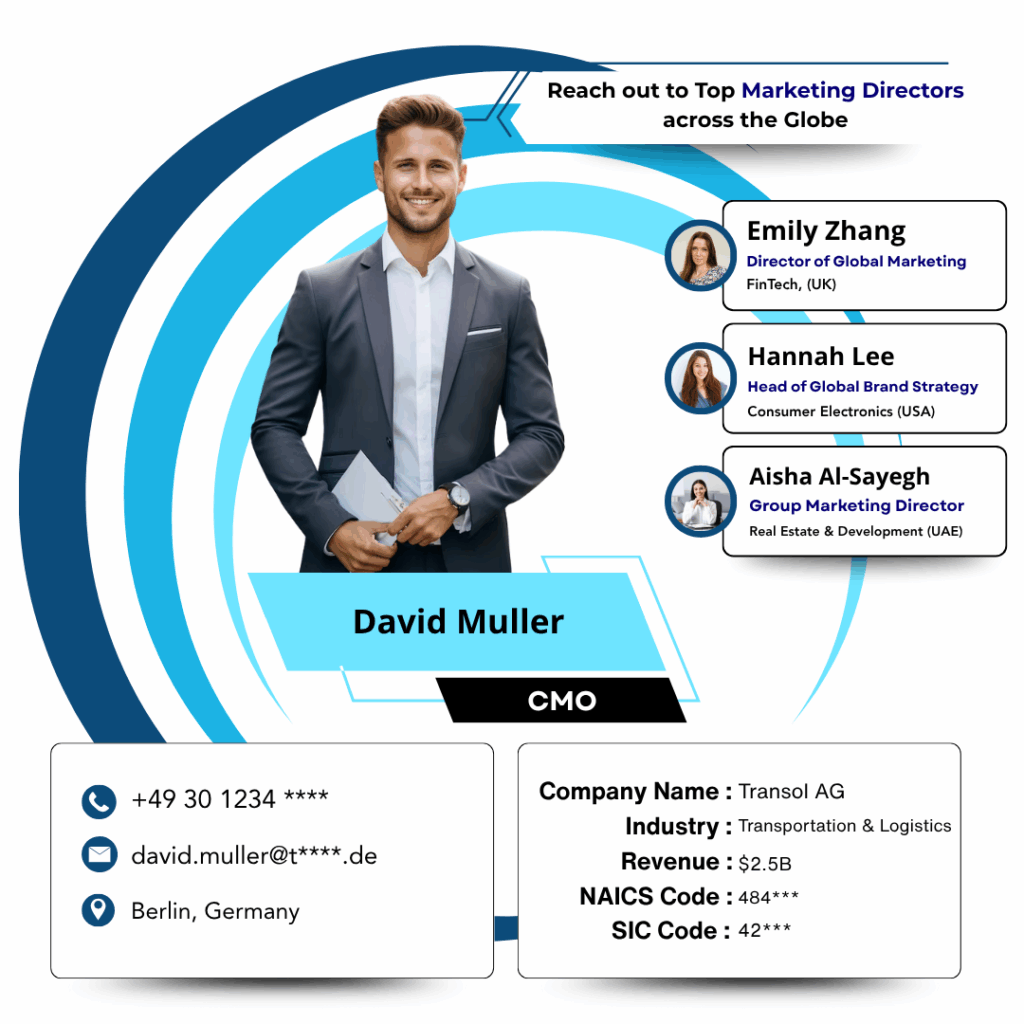 Marketing directors email list - data maelumat