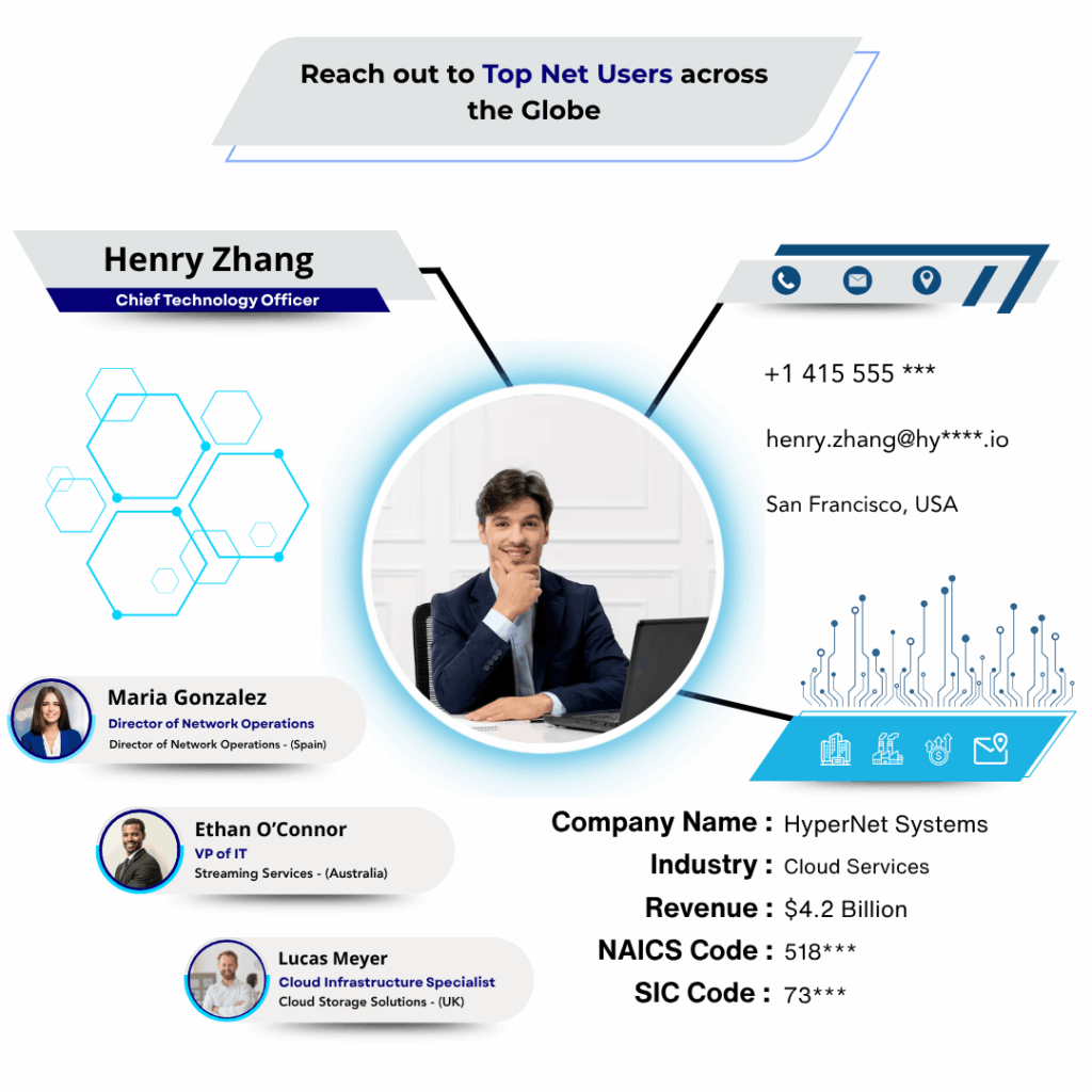 .Net users email list by data maelumat