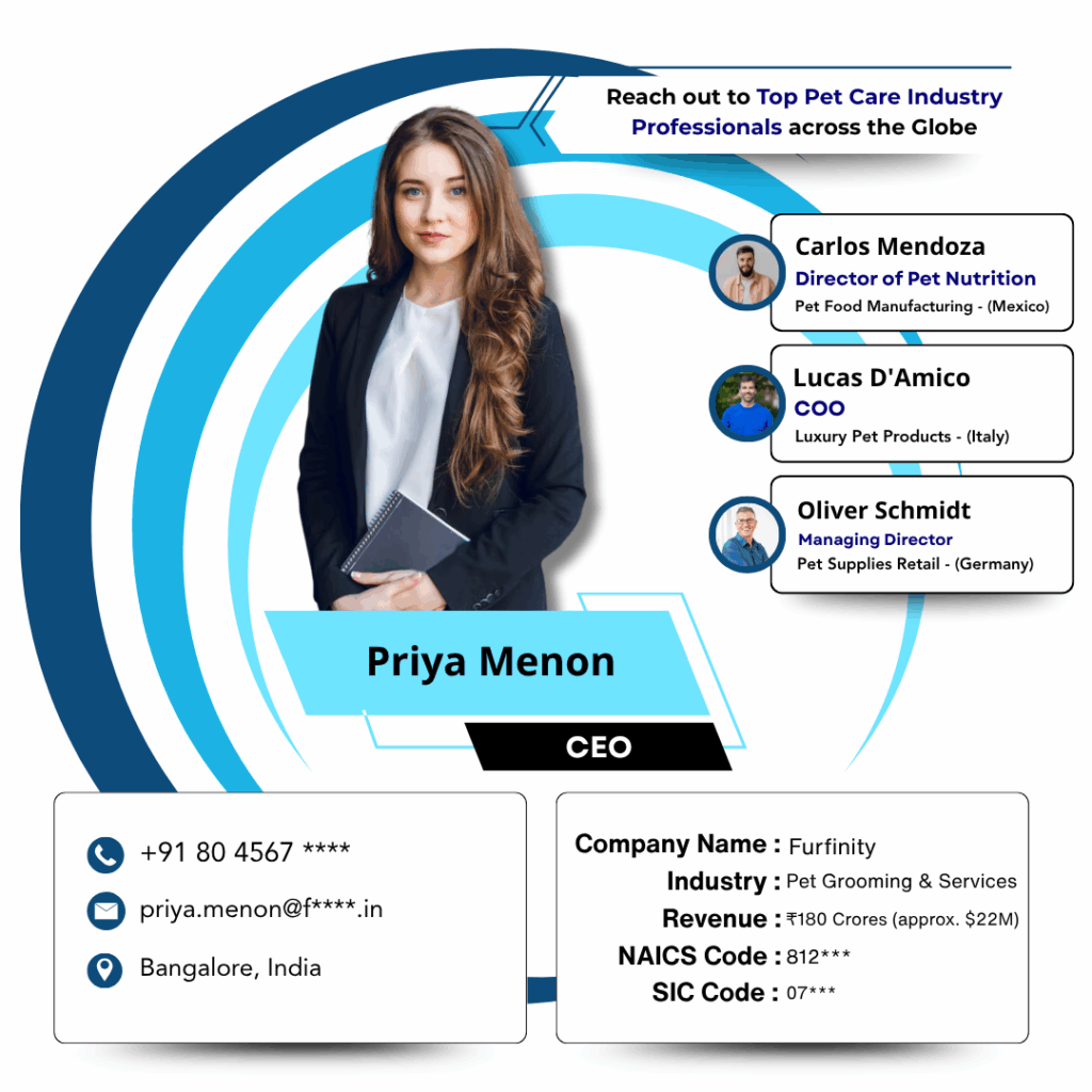 Pet care industry email list by data maelumat