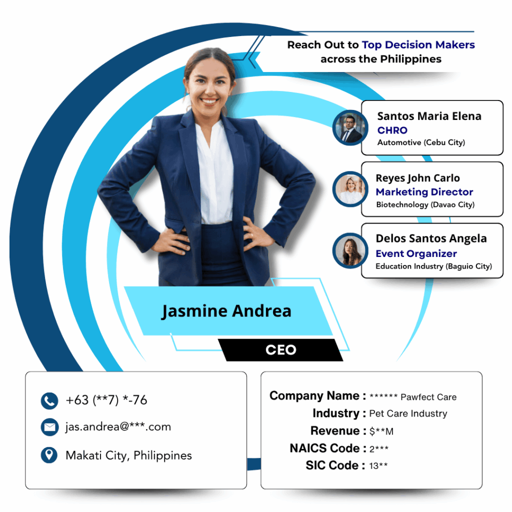 Philippines business email list