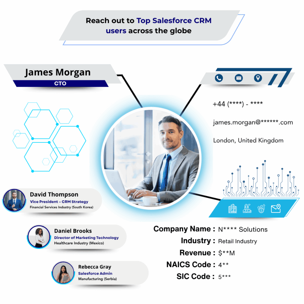Salesforce CRM Users Email List by Data Maelumat
