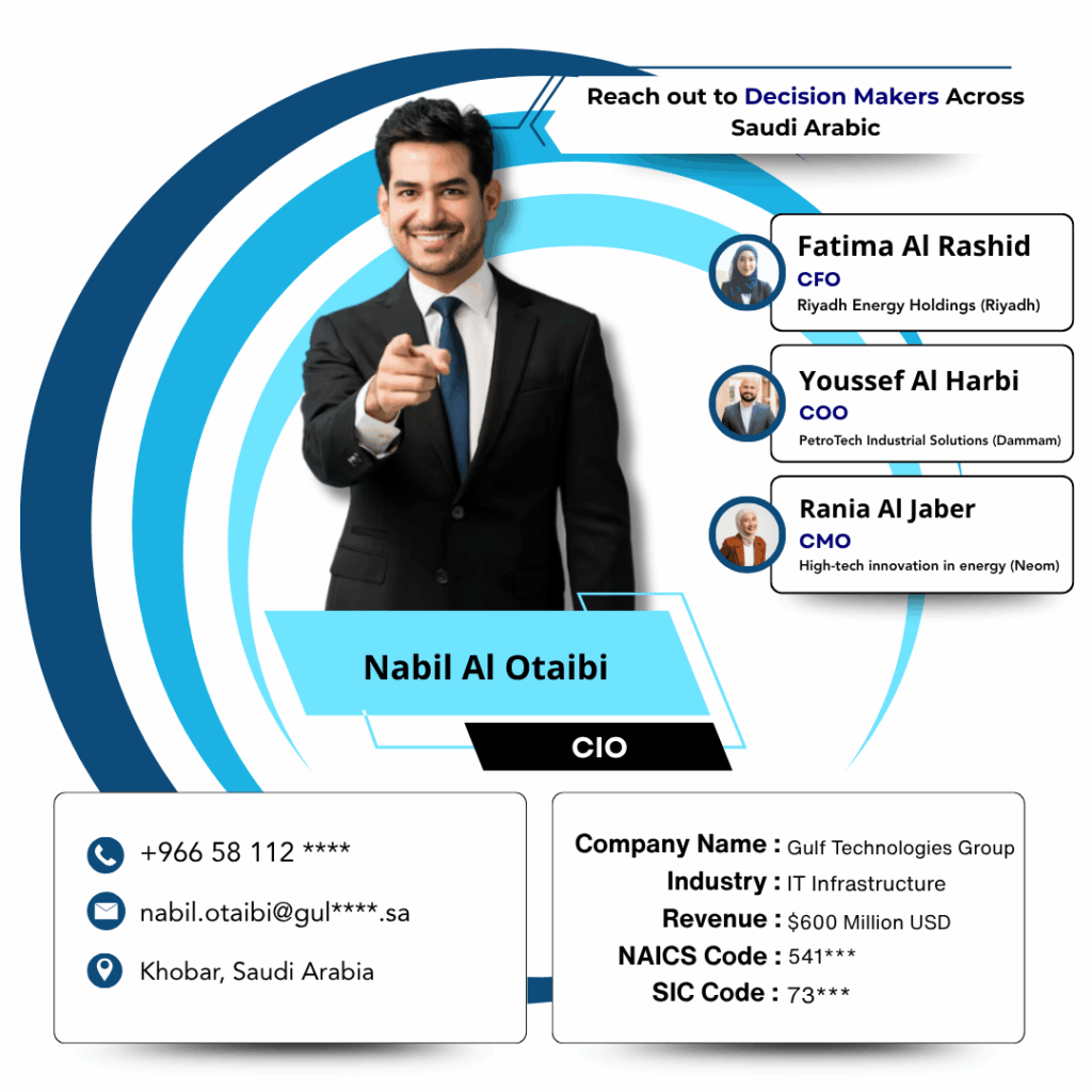 Saudi Arabia Business Email List by Data Maelumat