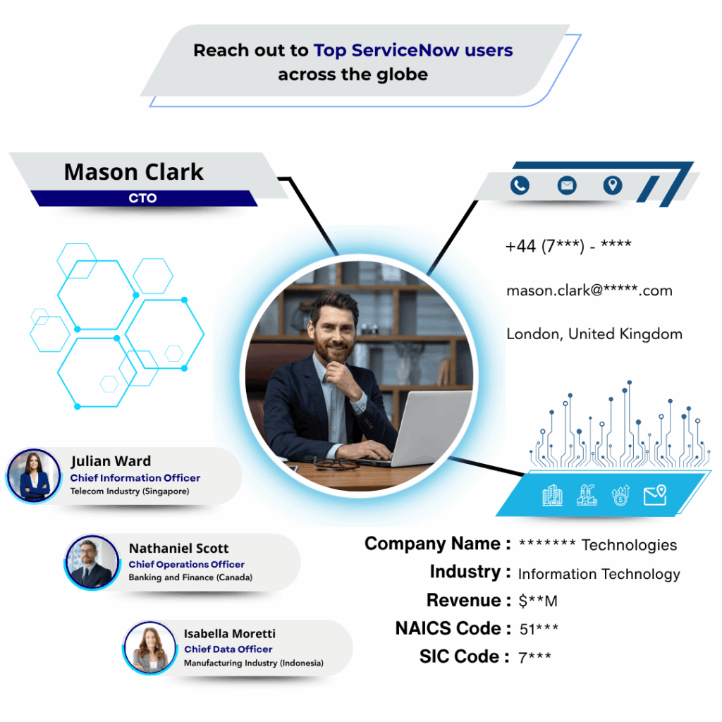 ServiceNow users email list by Data Maelumat