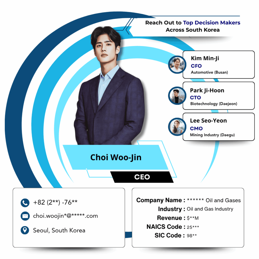 South Korea email list by data maelumat