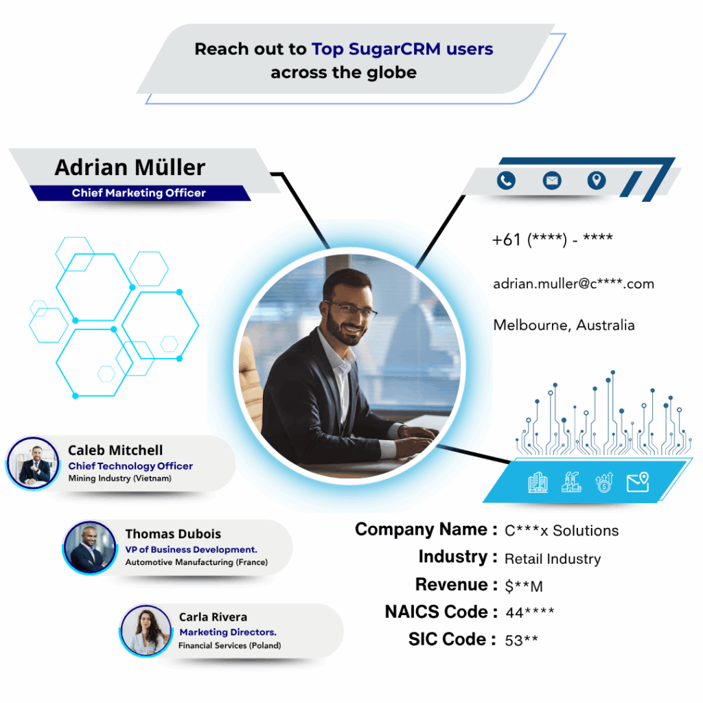 SugarCRM users email list by Data maelumat