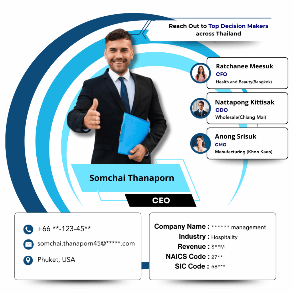 Thailand business email list by Data Maelumat