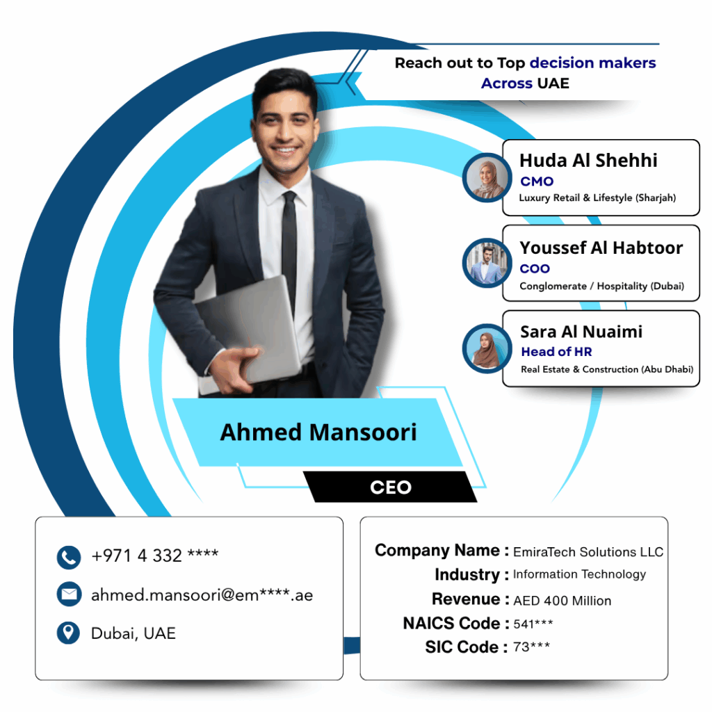 UAE Business email list by data maelumat