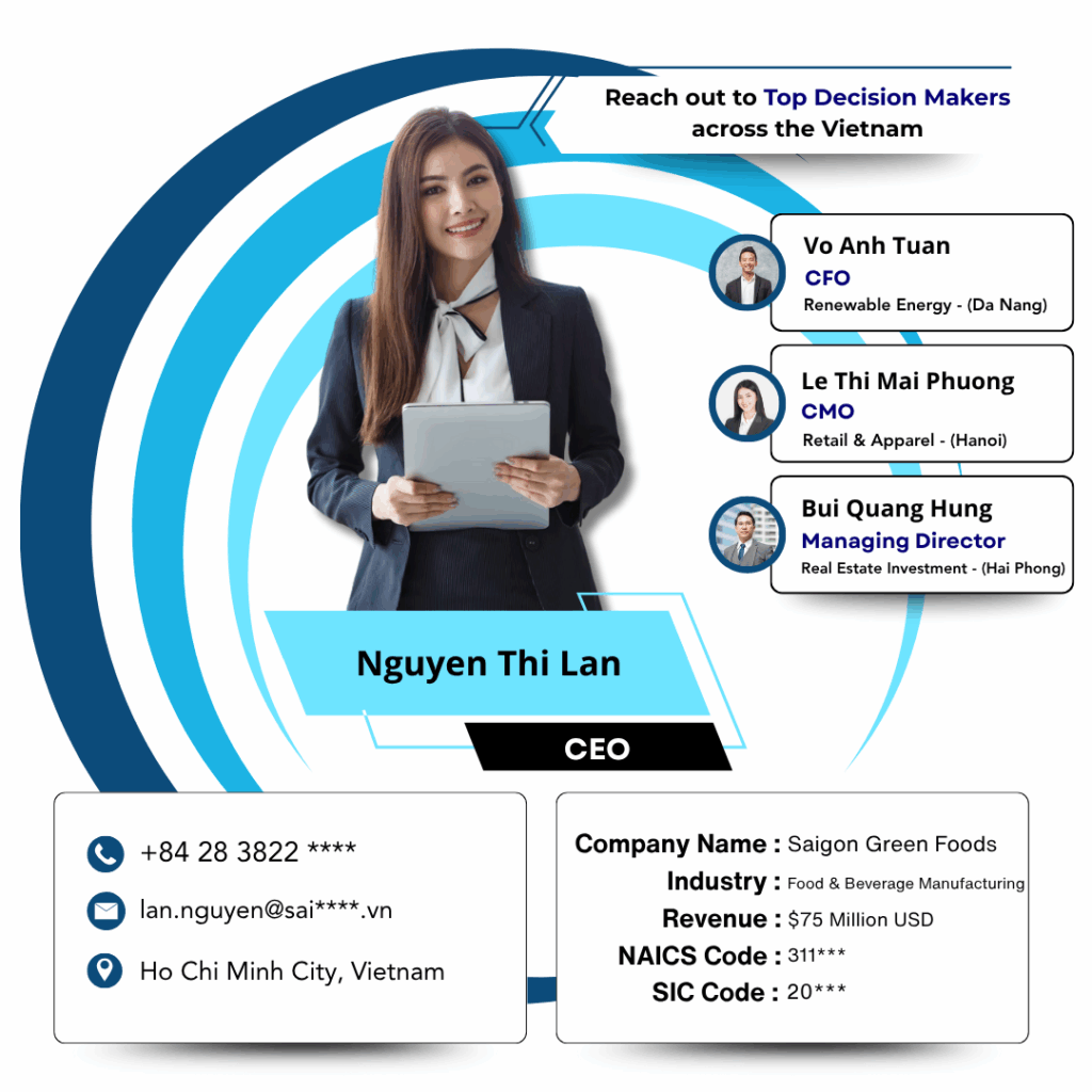 Vietnam email list by data maelumat