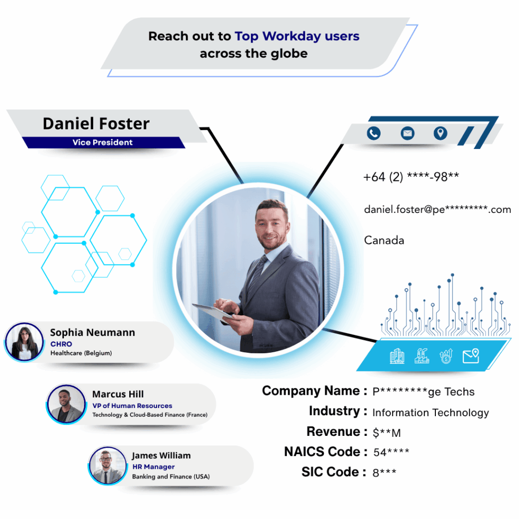 Workday Users Email List by Data Maelumat