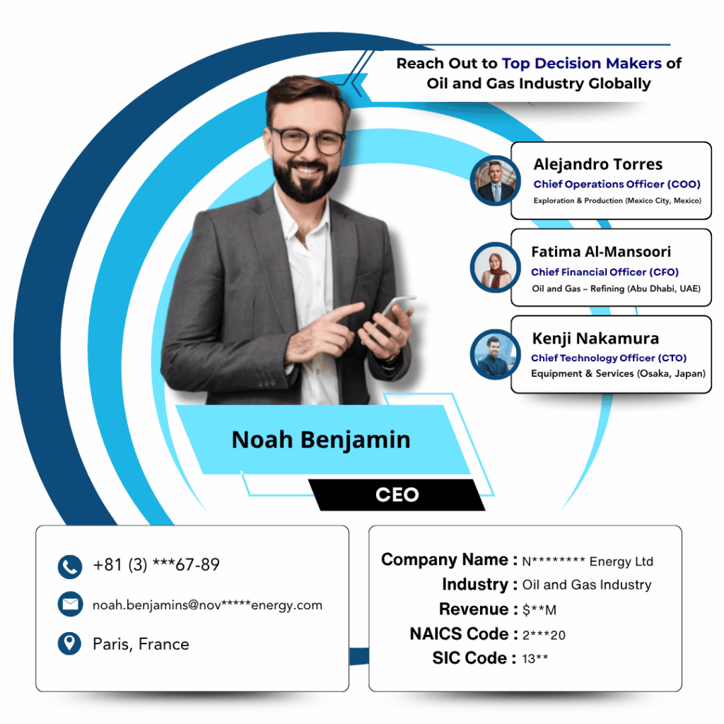 oil and industry email list by Data Maelumat
