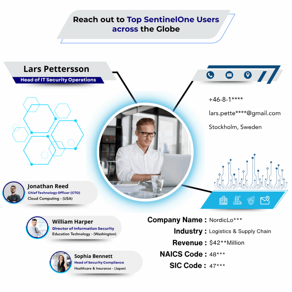 SentinelOne Users Email List by Data Maelumat