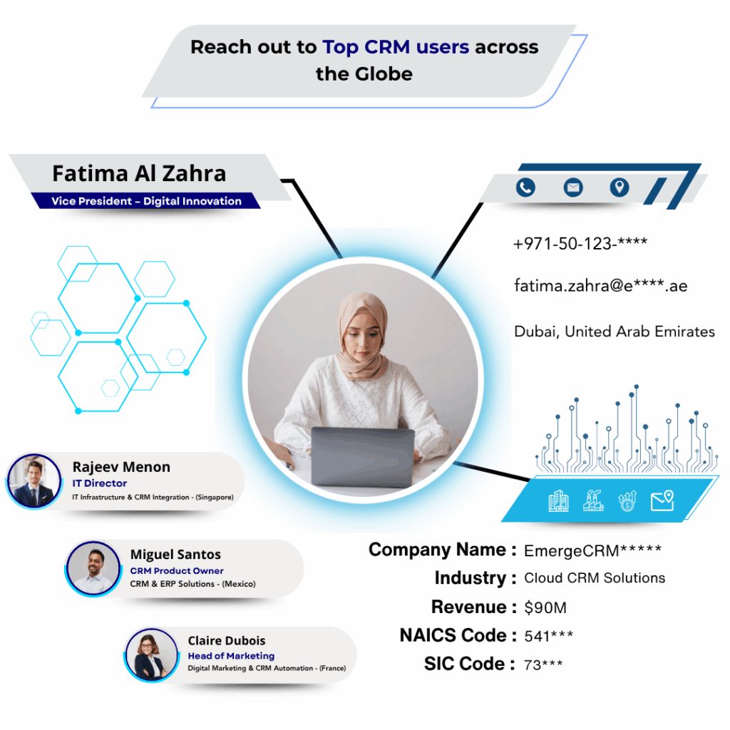 CRM Users Email List by Data Maelumat