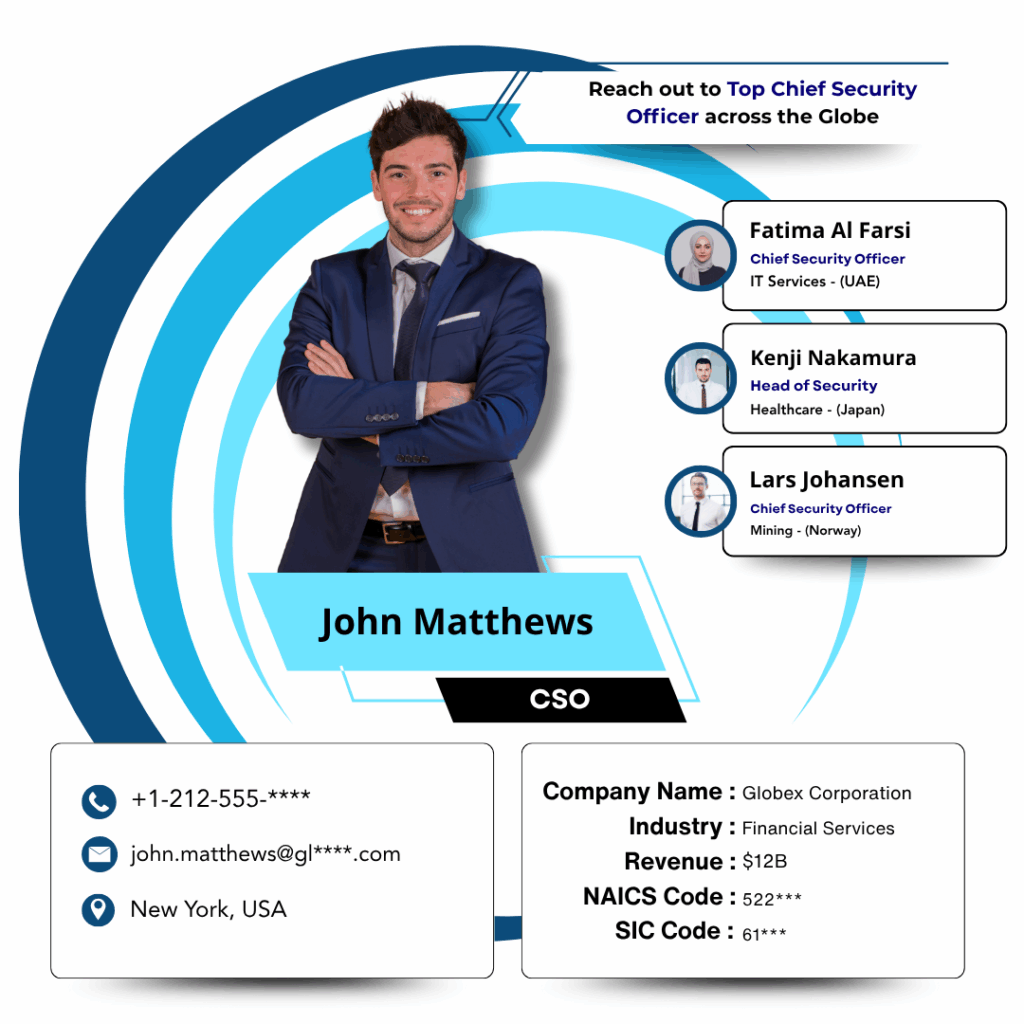 CSO Email List by Data Maelumat