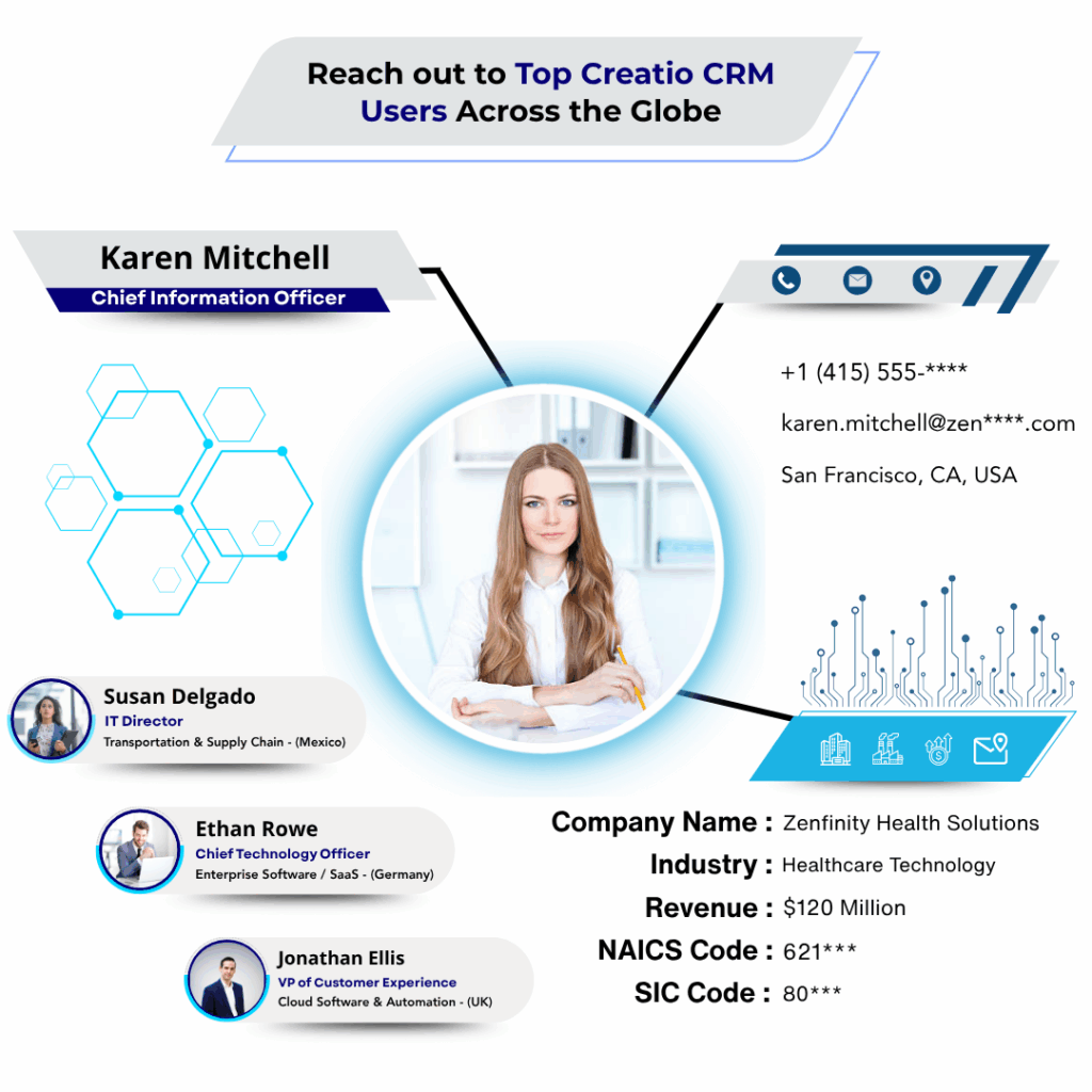 Creatio CRM Users Email List by Data Maelumat