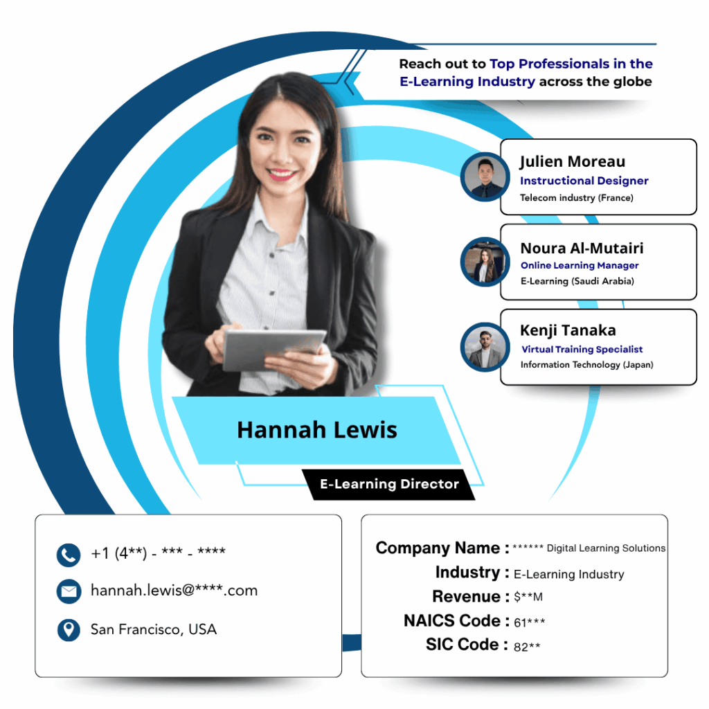 E-Learning Company email list by Data Maelumat