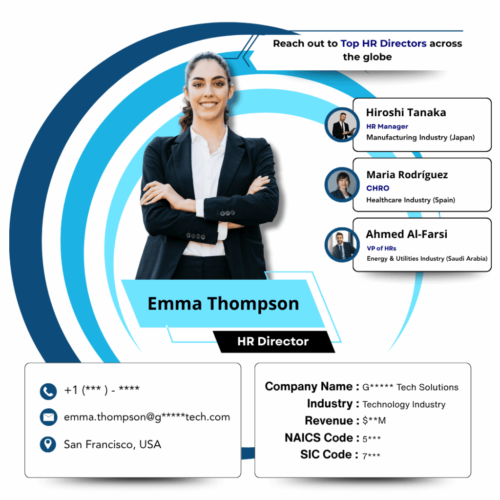 HR Director Email List By Data Maelumat