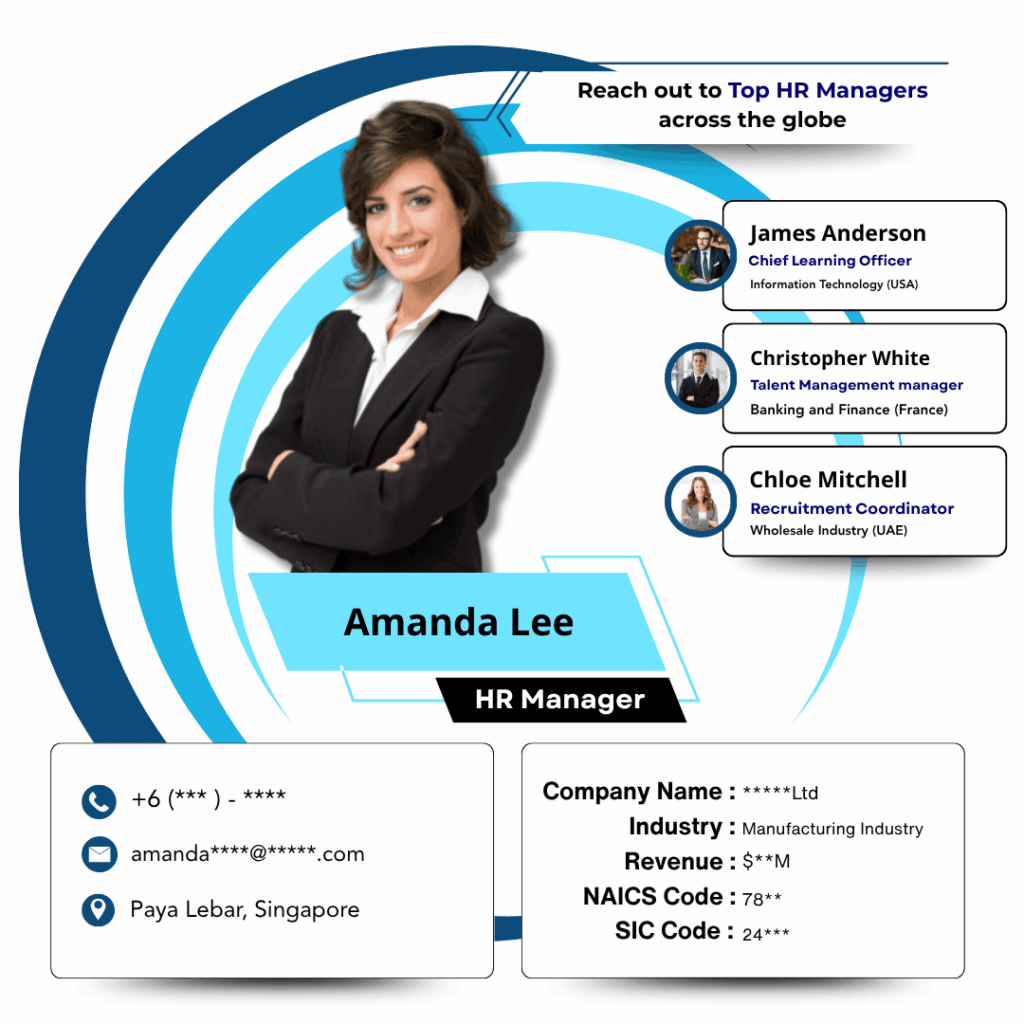 HR Manager Email List by Data Maelumat