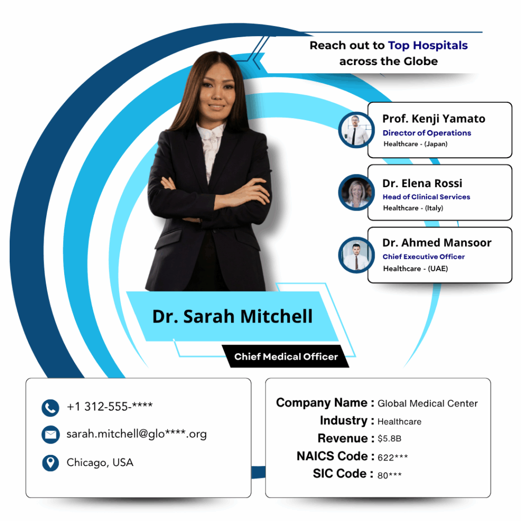Hospitals Email List by Data Maelumat