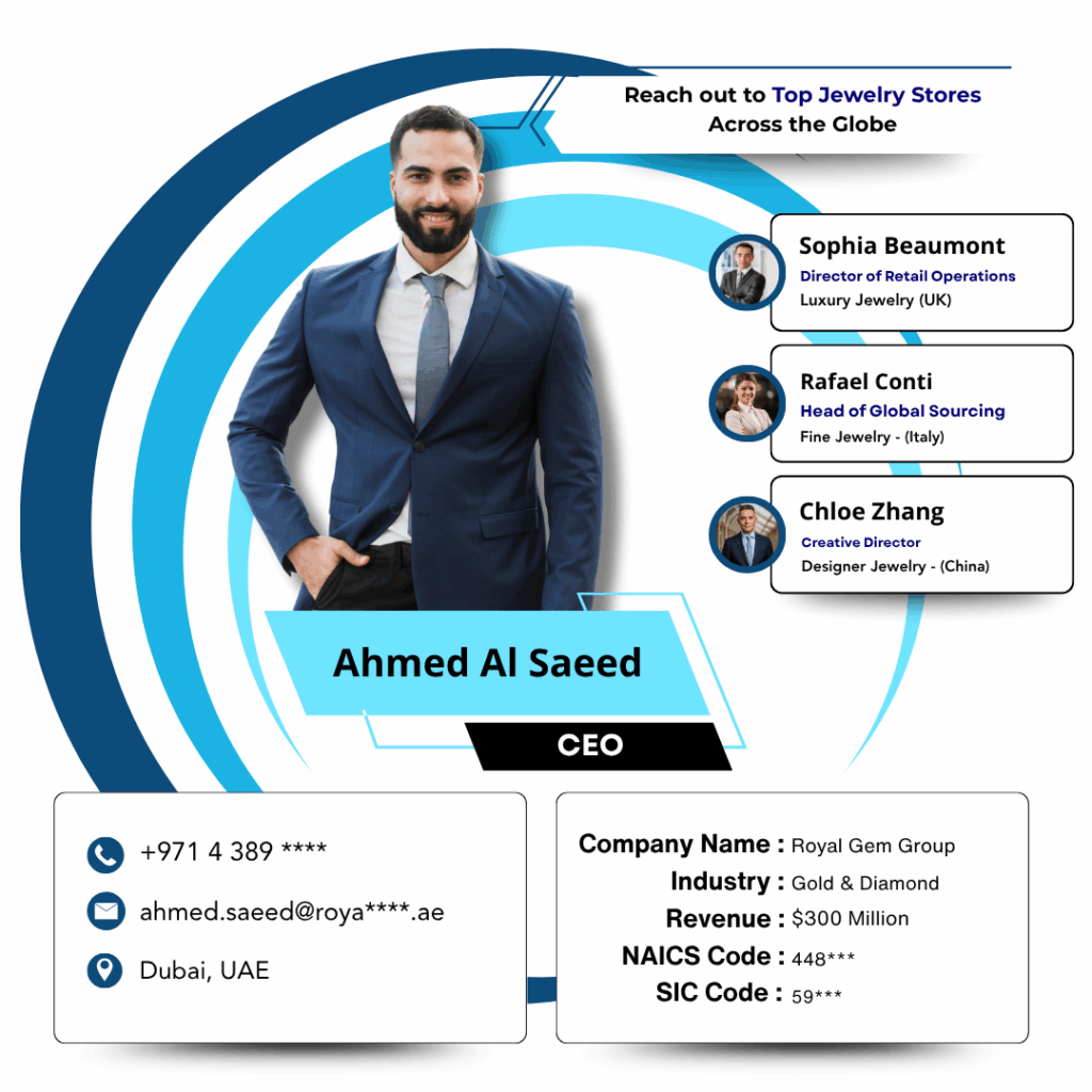 Jewelry Store Email List by Data Maelumat