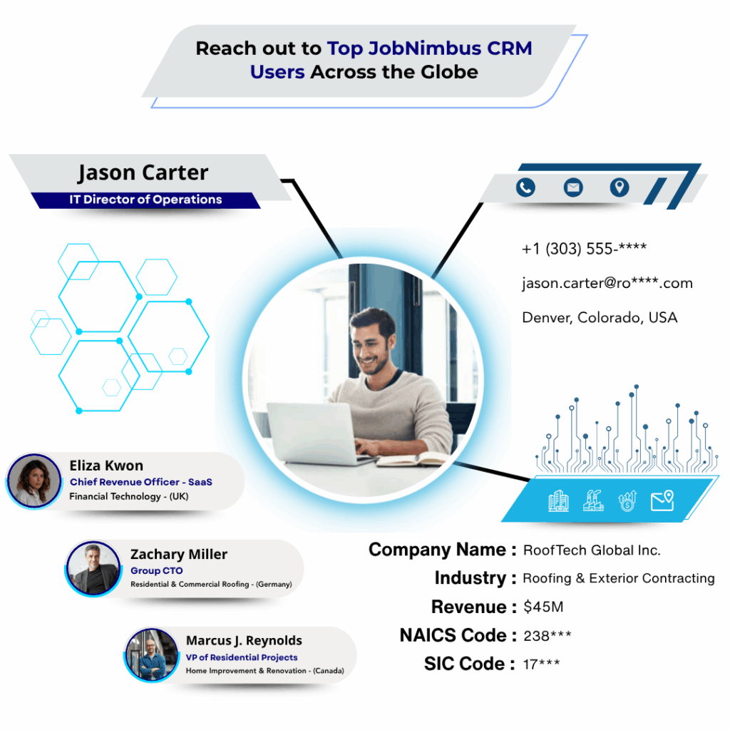 JobNimbus CRM Users Email List by Data Maelumat