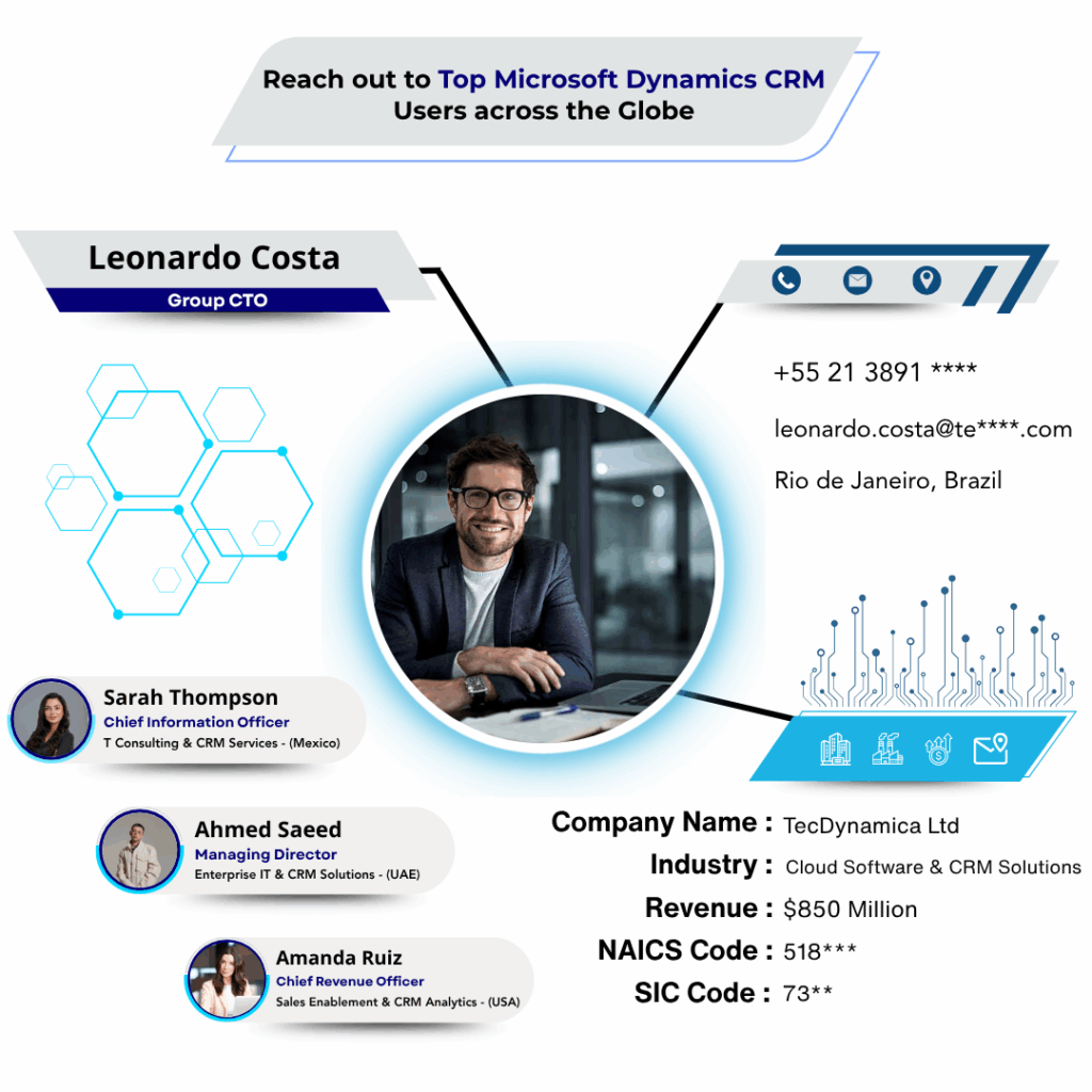 Microsoft Dynamics CRM Users Email List by Data Maelumat