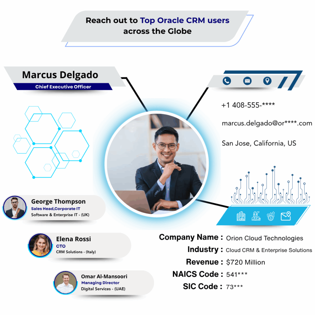 Oracle CRM Users Email List by Data Maelumat