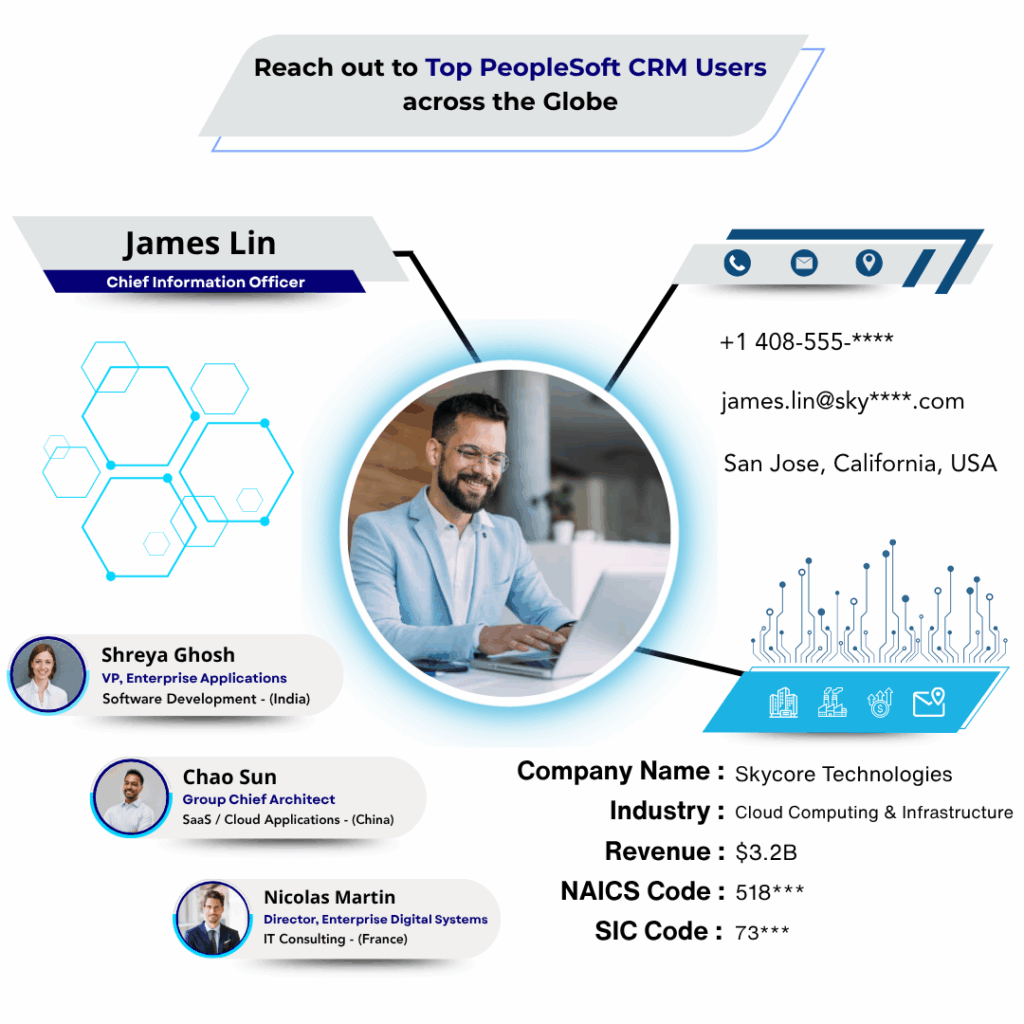 PeopleSoft CRM Users Email List by Data Maelumat