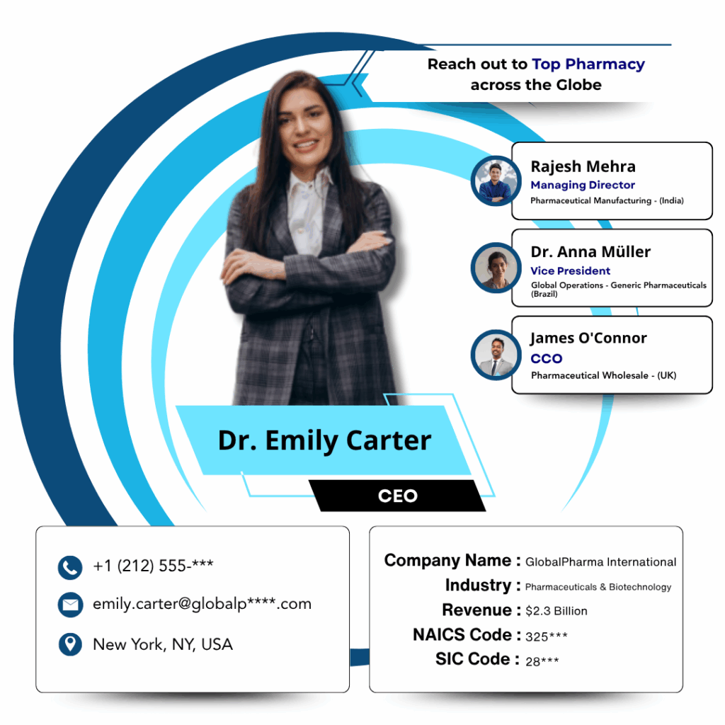 Pharmacy Email List - Data Maelumat