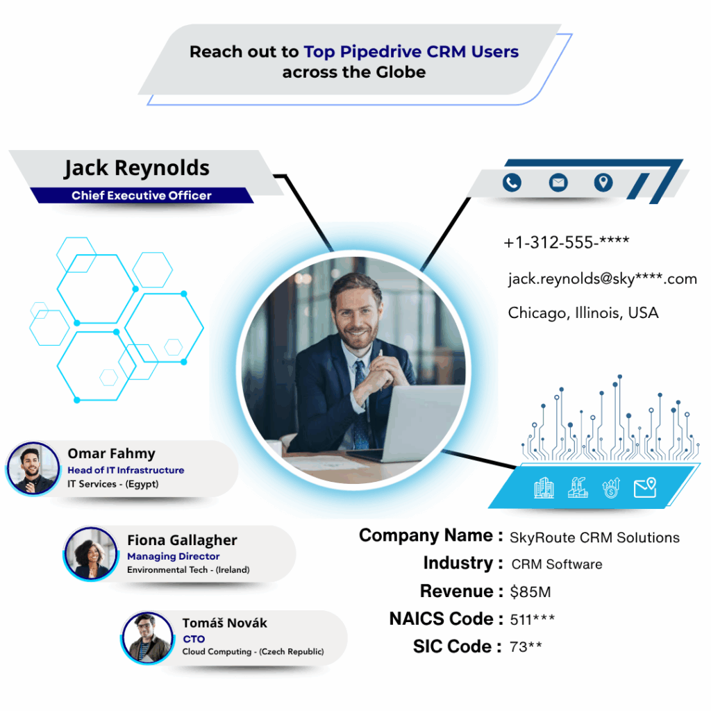 Pipedrive CRM Users Email List by Data Maelumat