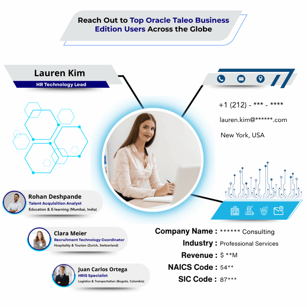 Taleo Business Edition Users Email List by Data Maelumat