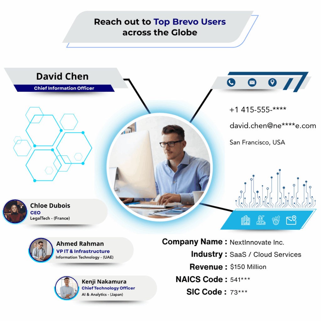 Brevo Users Email List by Data Maelumat
