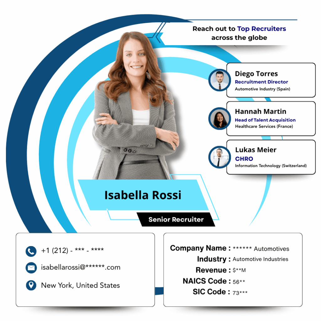 Recruiter Email List by Data Maelumat
