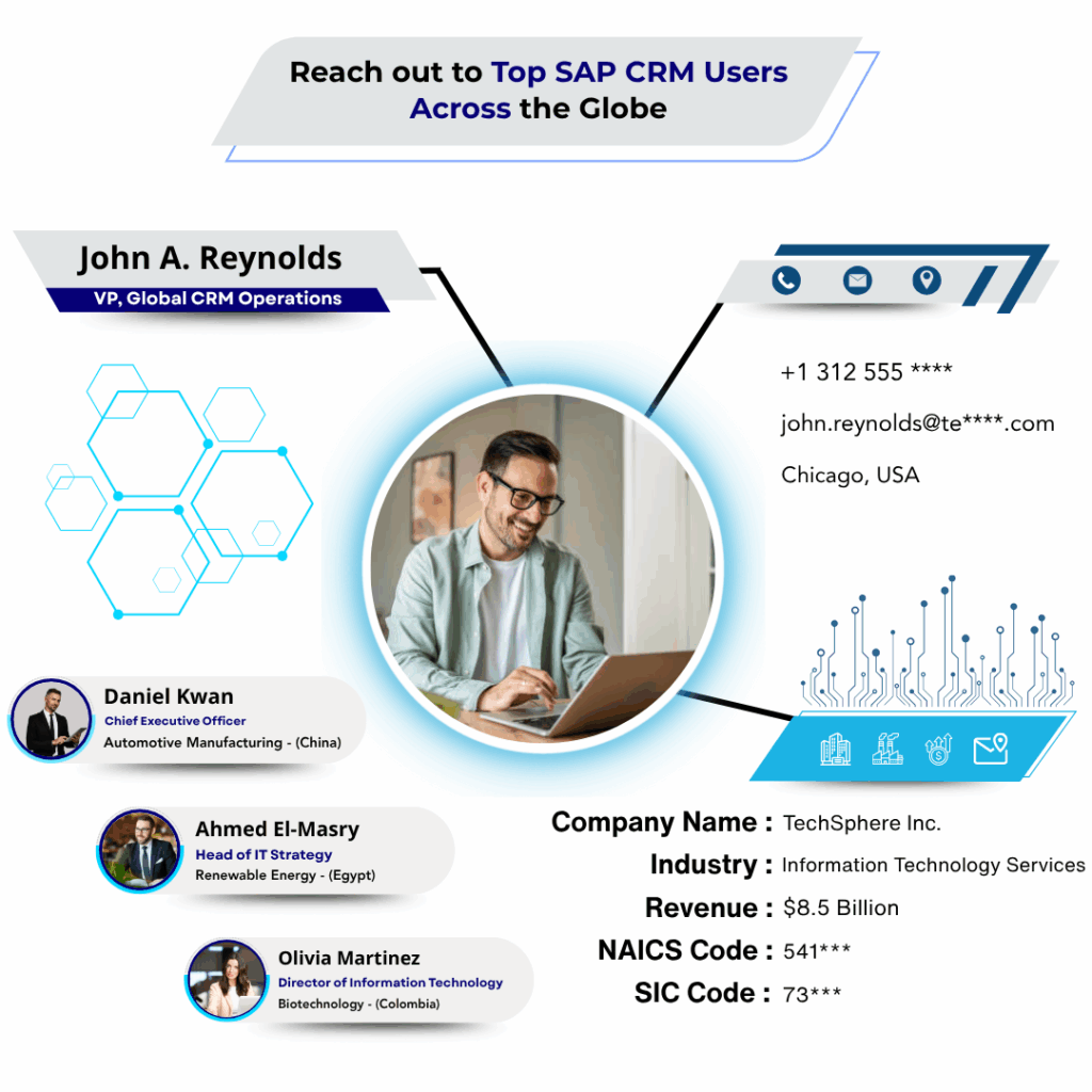 SAP CRM Users Email List by Data Maelumat