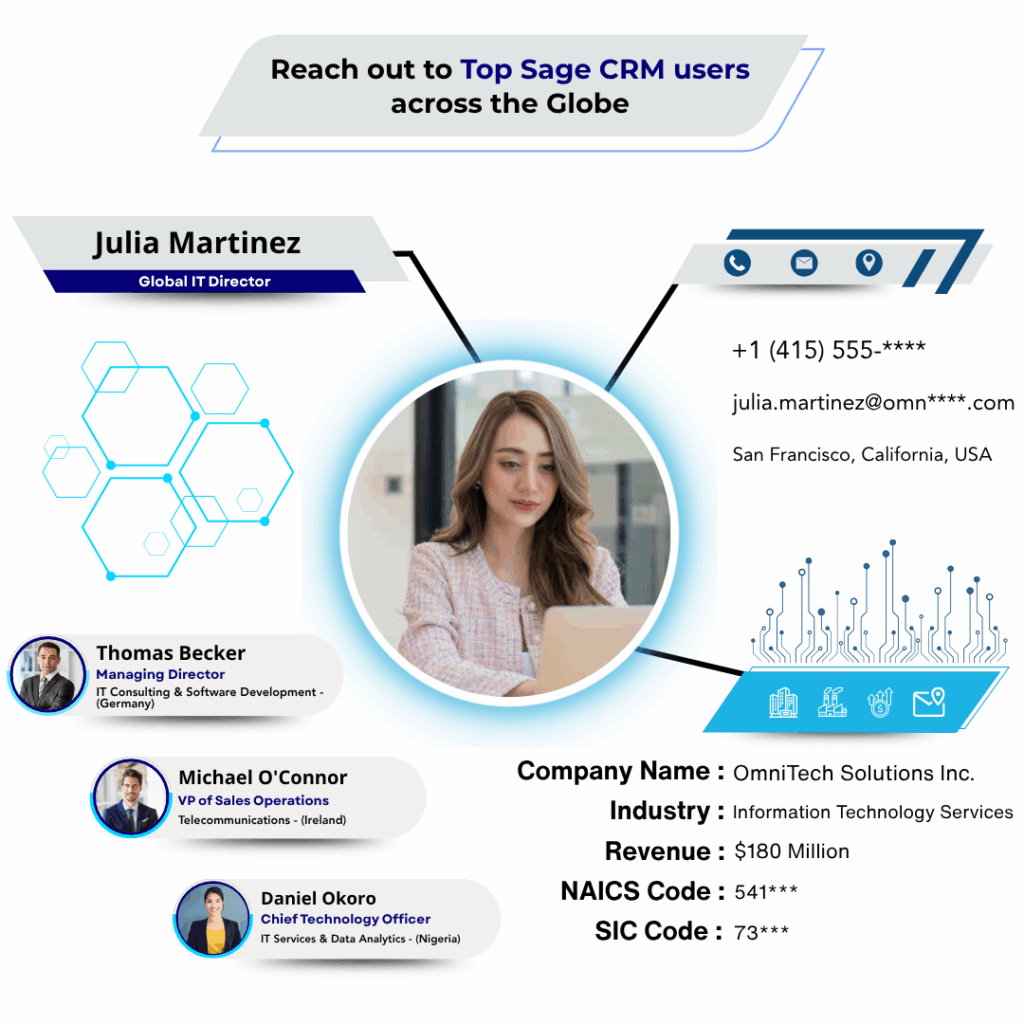 Sage CRM Users Email List by Data Maelumat