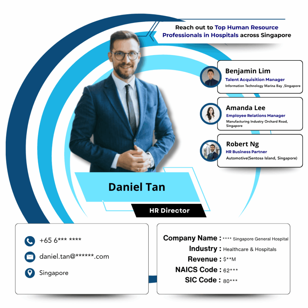 Singapore HR email list by Data Maelumat